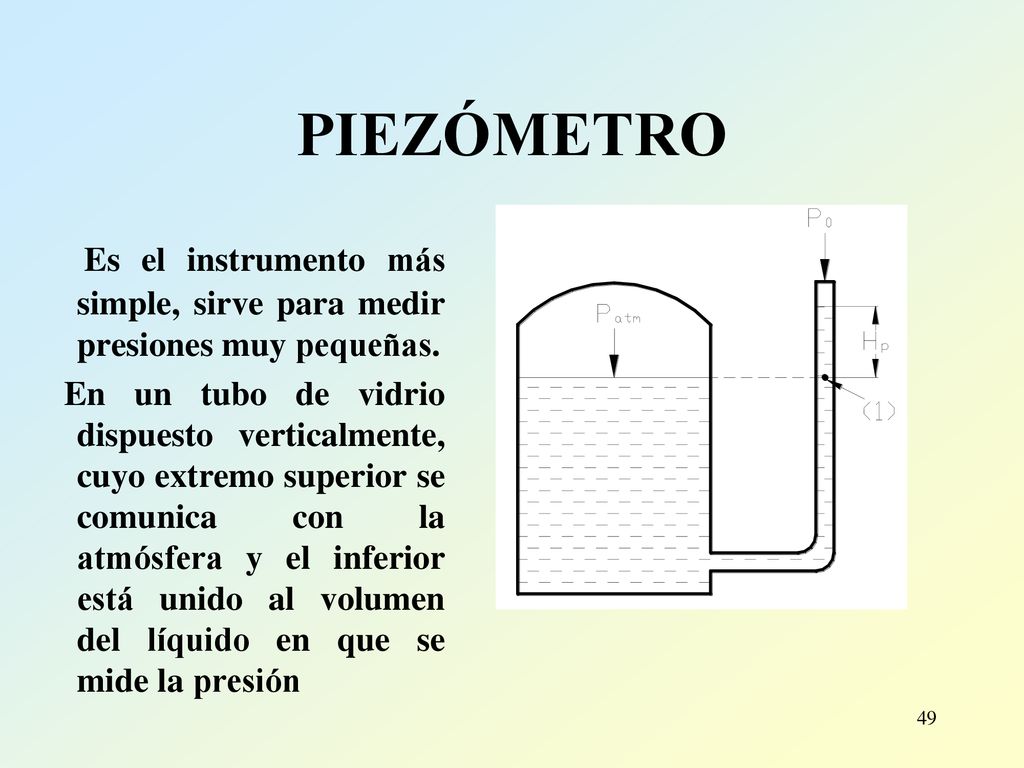 PIEZÓMETRO Es el instrumento más simple, sirve para medir presiones muy pequeñas.