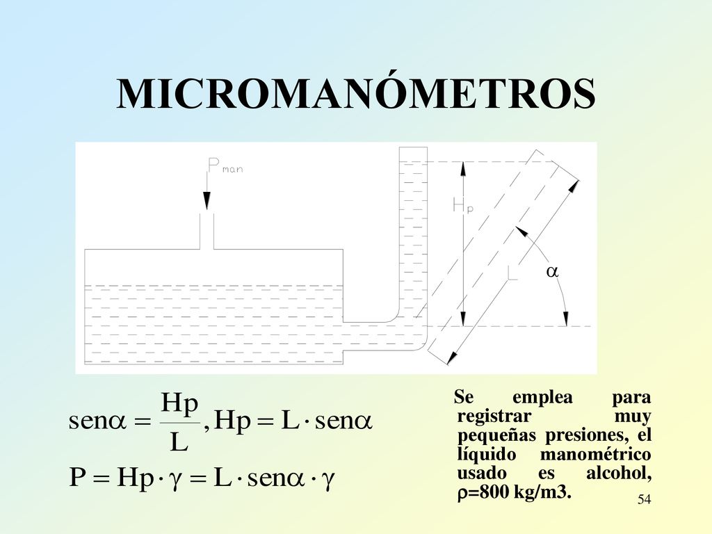 MICROMANÓMETROS Se emplea para registrar muy pequeñas presiones, el líquido manométrico usado es alcohol, =800 kg/m3.