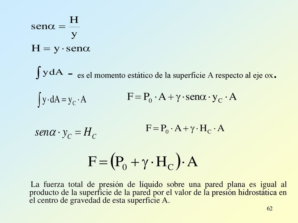 - es el momento estático de la superficie A respecto al eje ox.