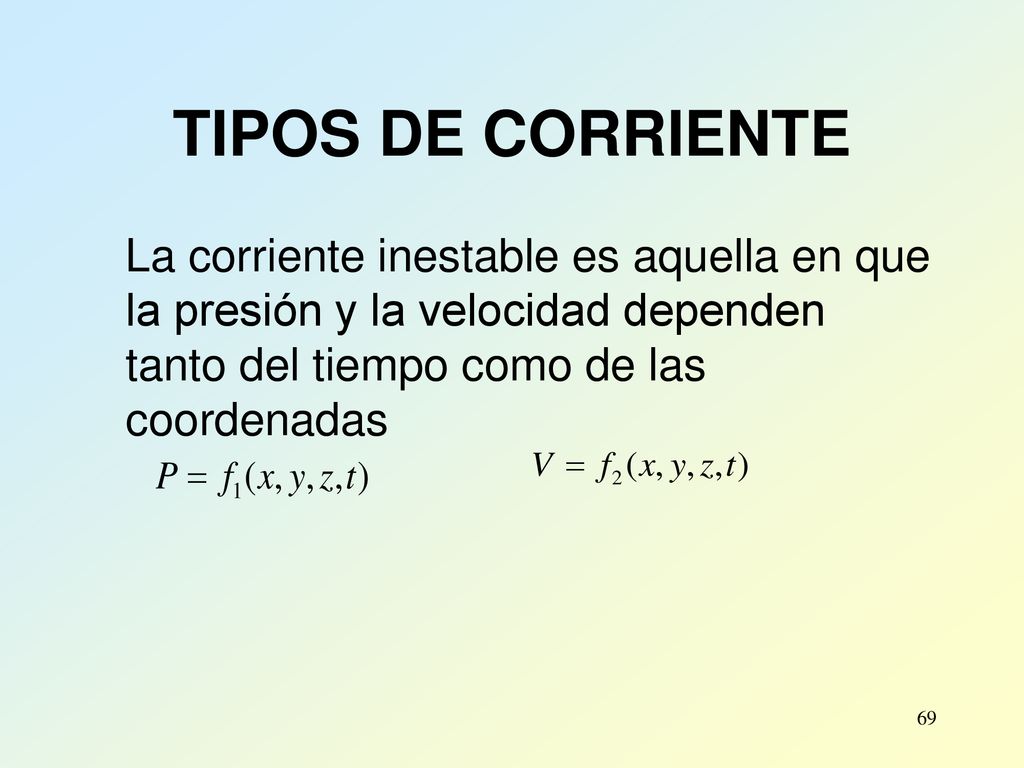TIPOS DE CORRIENTE La corriente inestable es aquella en que la presión y la velocidad dependen tanto del tiempo como de las coordenadas.