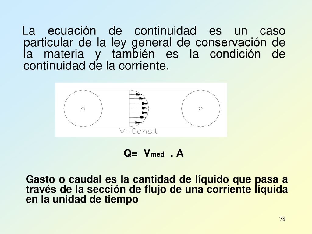 La ecuación de continuidad es un caso particular de la ley general de conservación de la materia y también es la condición de continuidad de la corriente.