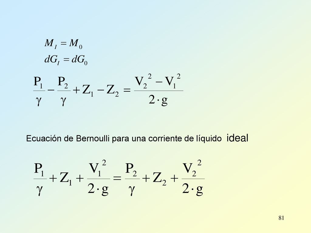 Ecuación de Bernoulli para una corriente de líquido ideal