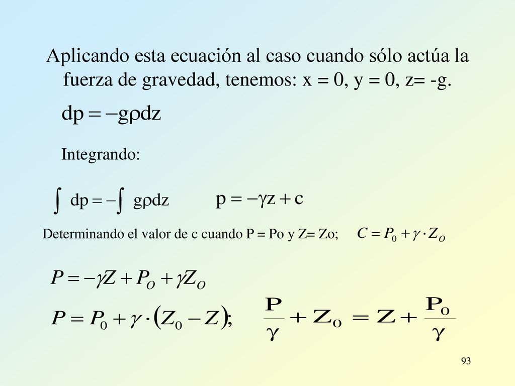 Determinando el valor de c cuando P = Po y Z= Zo;