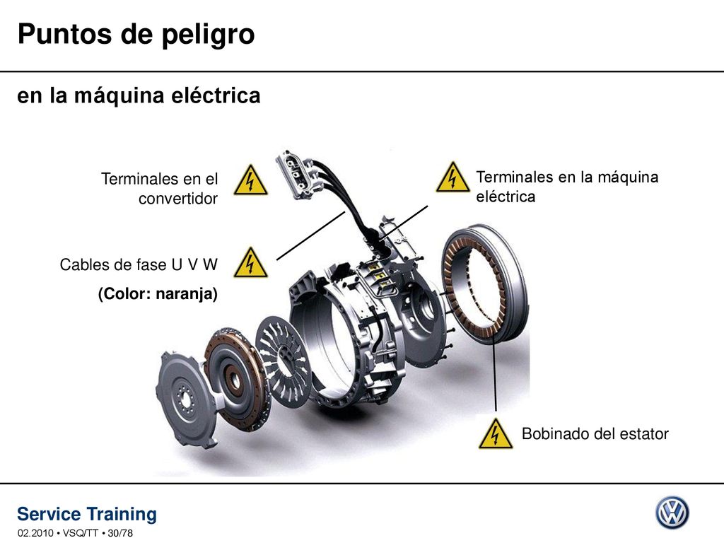 Puntos de peligro en la máquina eléctrica Terminales en el convertidor