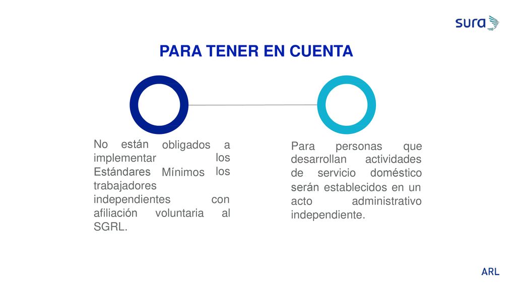 PARA TENER EN CUENTA No están implementar Estándares trabajadores