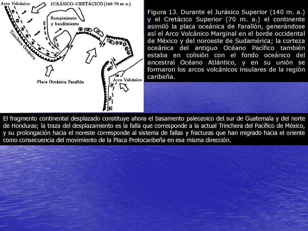 Figura 13. Durante el Jurásico Superior (140 m. a