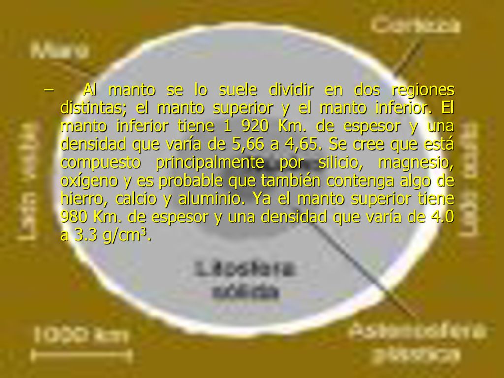 Al manto se lo suele dividir en dos regiones distintas; el manto superior y el manto inferior.