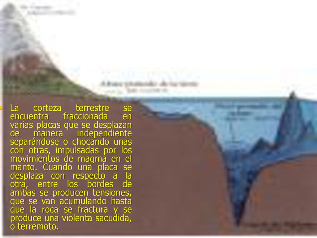 La corteza terrestre se encuentra fraccionada en varias placas que se desplazan de manera independiente separándose o chocando unas con otras, impulsadas por los movimientos de magma en el manto.