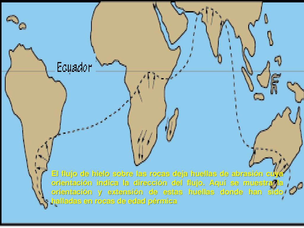 El flujo de hielo sobre las rocas deja huellas de abrasión cuya orientación indica la dirección del flujo.