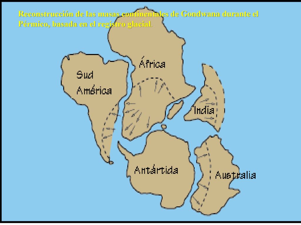 Reconstrucción de las masas continentales de Gondwana durante el Pérmico, basada en el registro glacial.