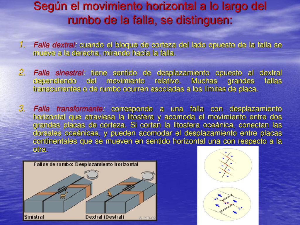 Según el movimiento horizontal a lo largo del rumbo de la falla, se distinguen: