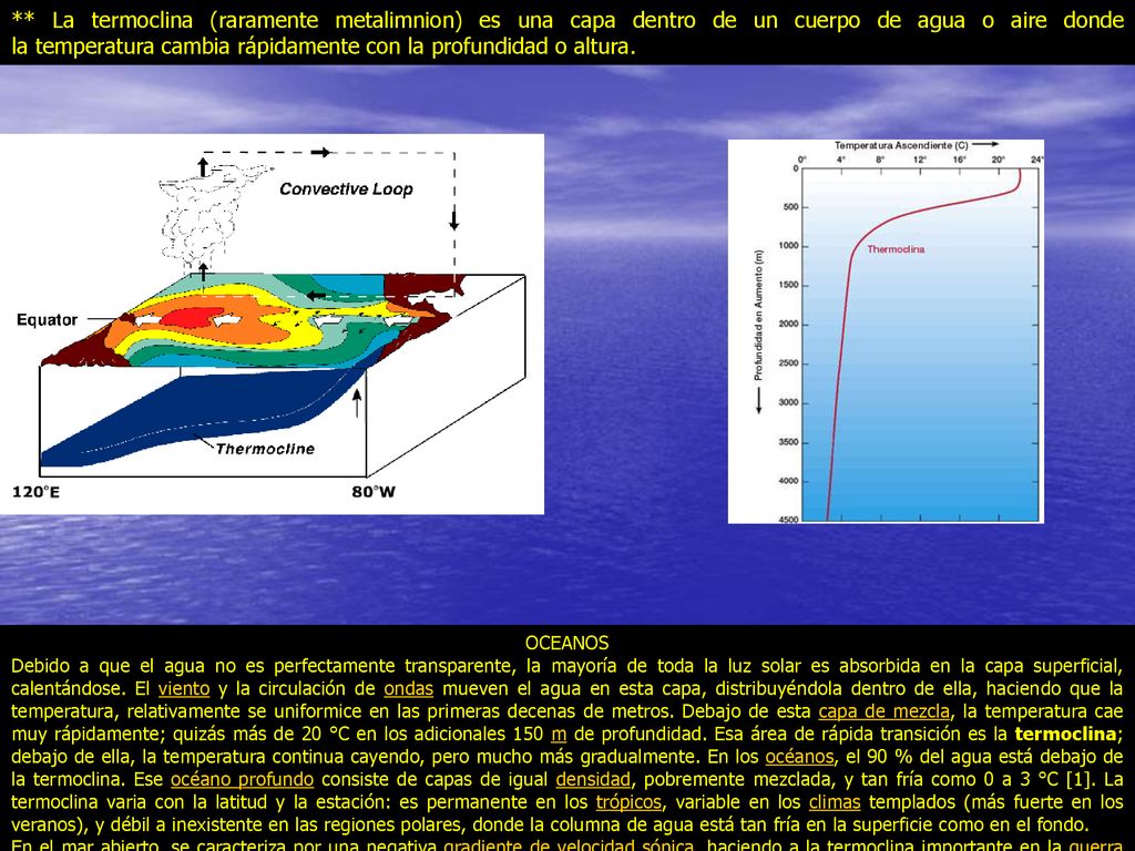 ** La termoclina (raramente metalimnion) es una capa dentro de un cuerpo de agua o aire donde la temperatura cambia rápidamente con la profundidad o altura.