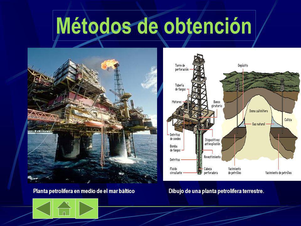 Métodos de obtención Planta petrolífera en medio de el mar báltico