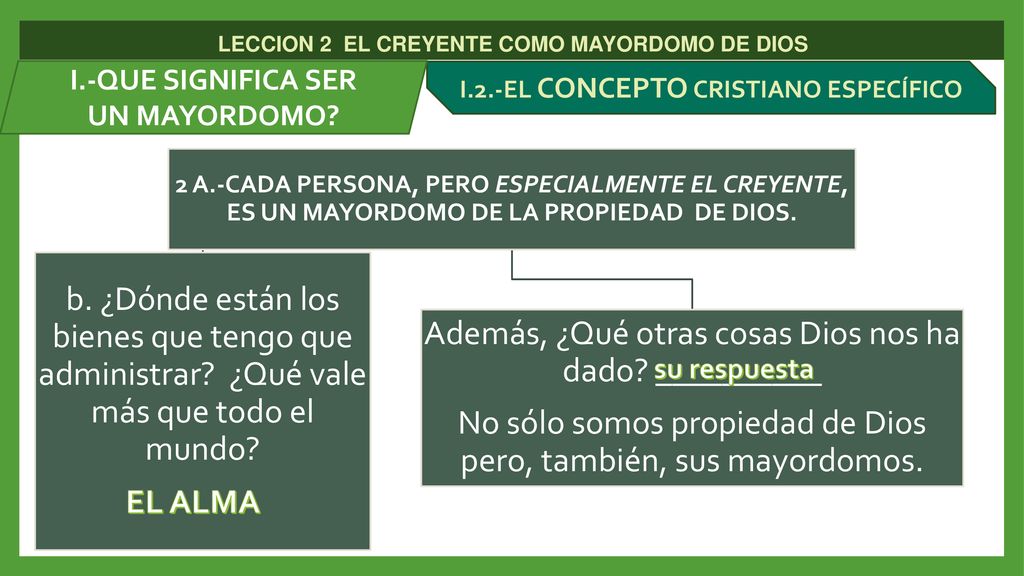Además, ¿Qué otras cosas Dios nos ha dado __________