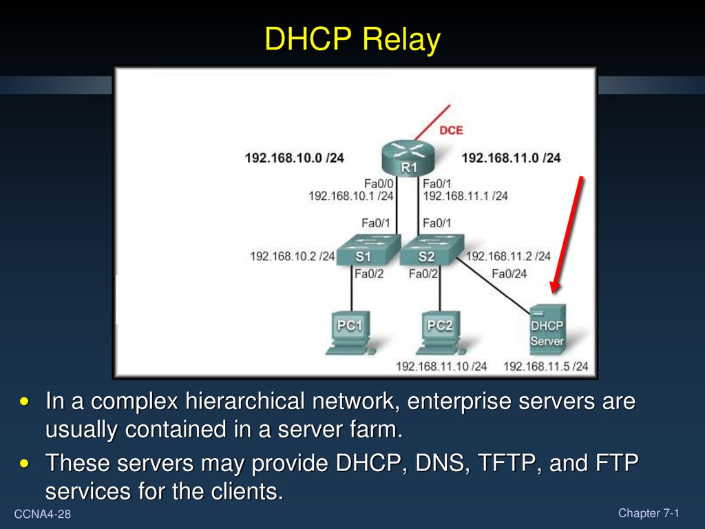 DHCP Relay In a complex hierarchical network, enterprise servers are usually contained in a server farm.