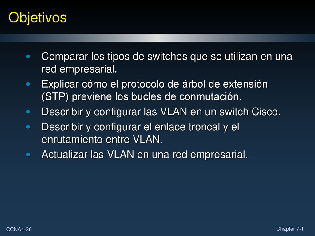 Objetivos Comparar los tipos de switches que se utilizan en una red empresarial.
