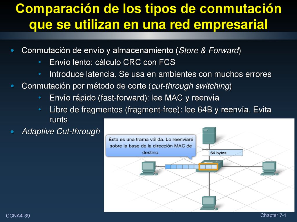Comparación de los tipos de conmutación que se utilizan en una red empresarial