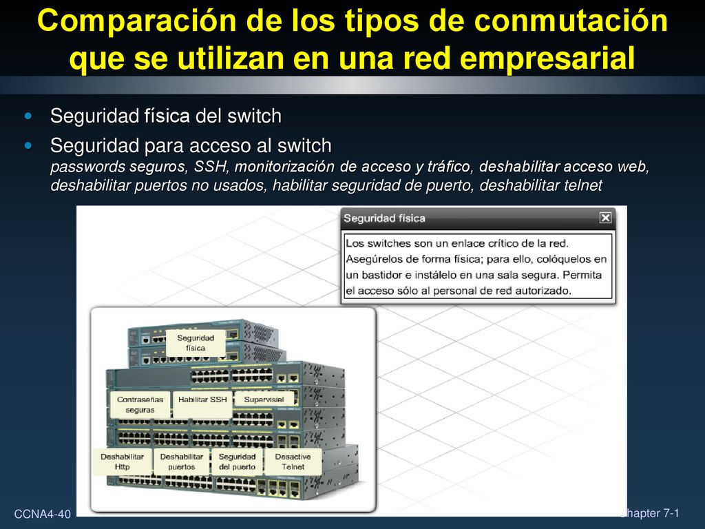 Comparación de los tipos de conmutación que se utilizan en una red empresarial
