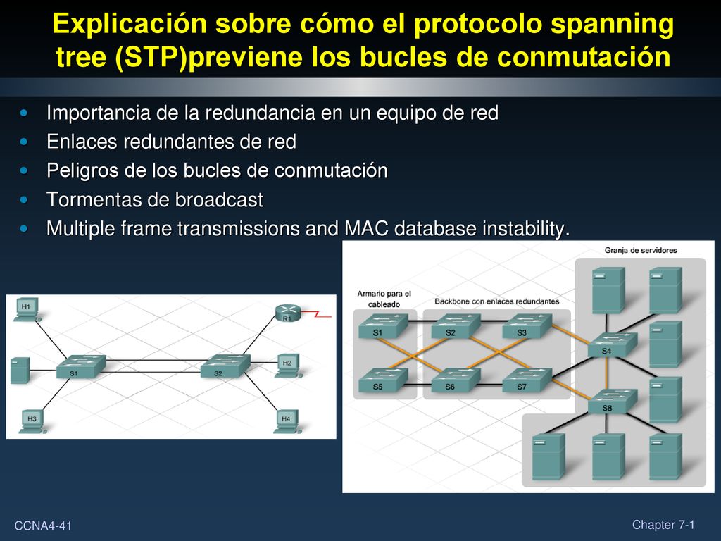 Explicación sobre cómo el protocolo spanning tree (STP)previene los bucles de conmutación