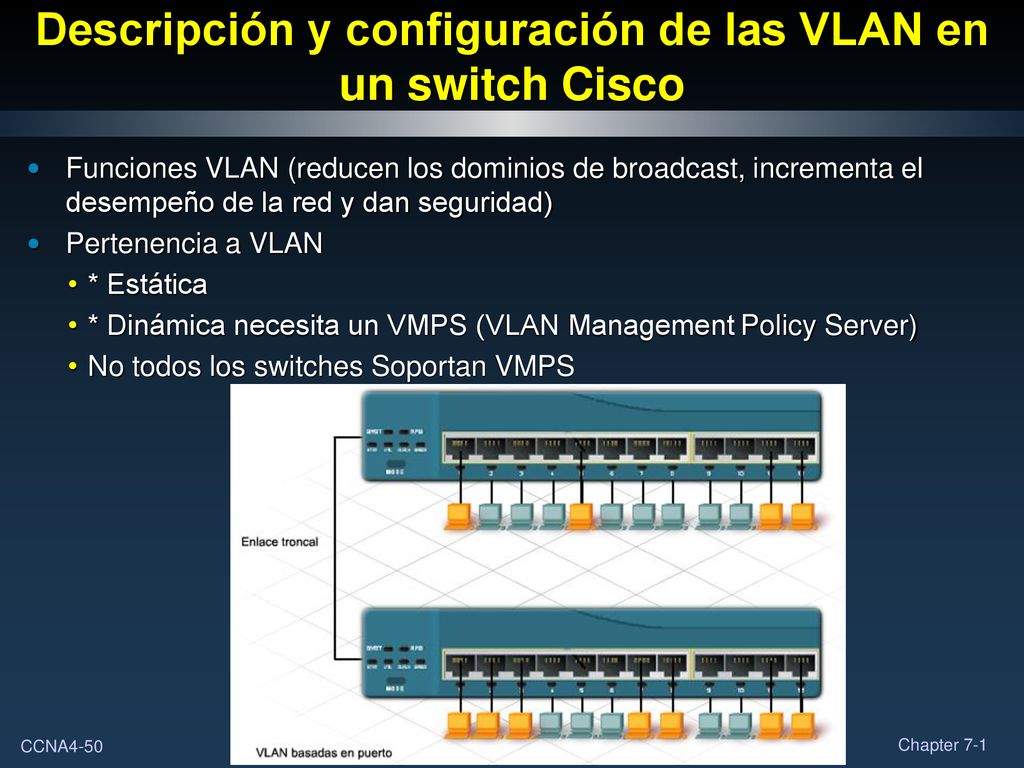 Descripción y configuración de las VLAN en un switch Cisco
