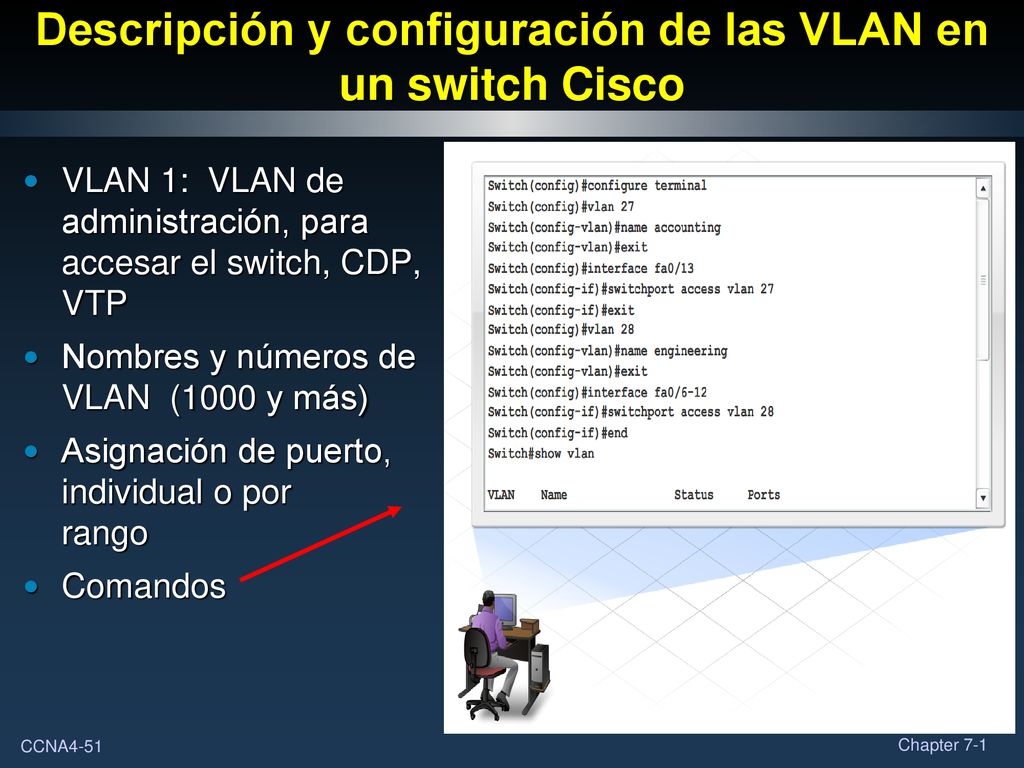 Descripción y configuración de las VLAN en un switch Cisco