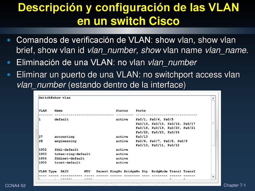 Descripción y configuración de las VLAN en un switch Cisco