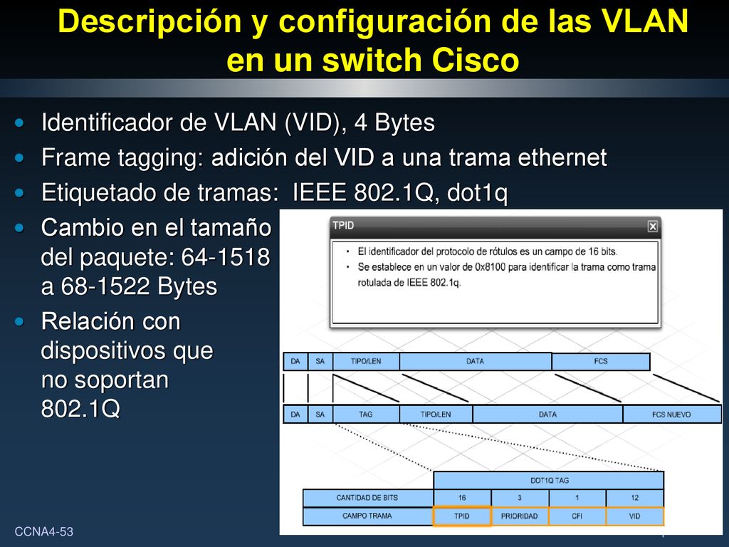 Descripción y configuración de las VLAN en un switch Cisco