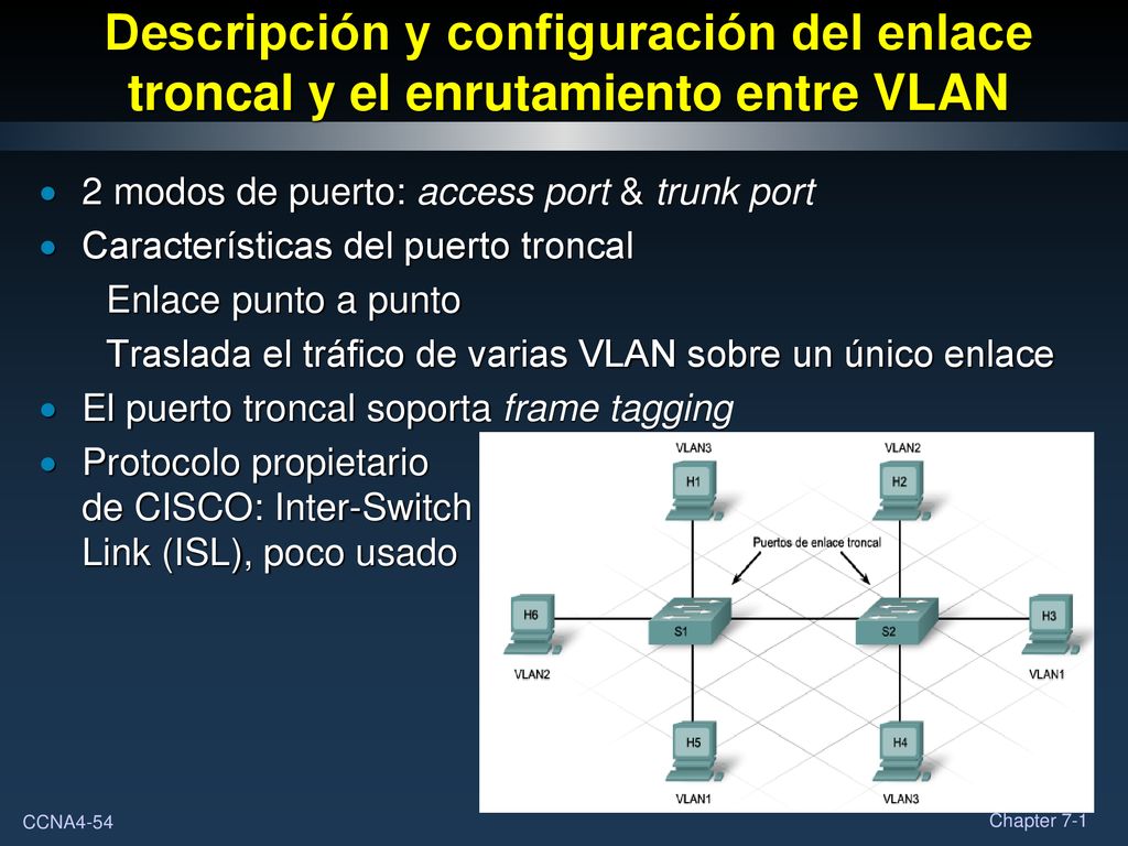 Descripción y configuración del enlace troncal y el enrutamiento entre VLAN