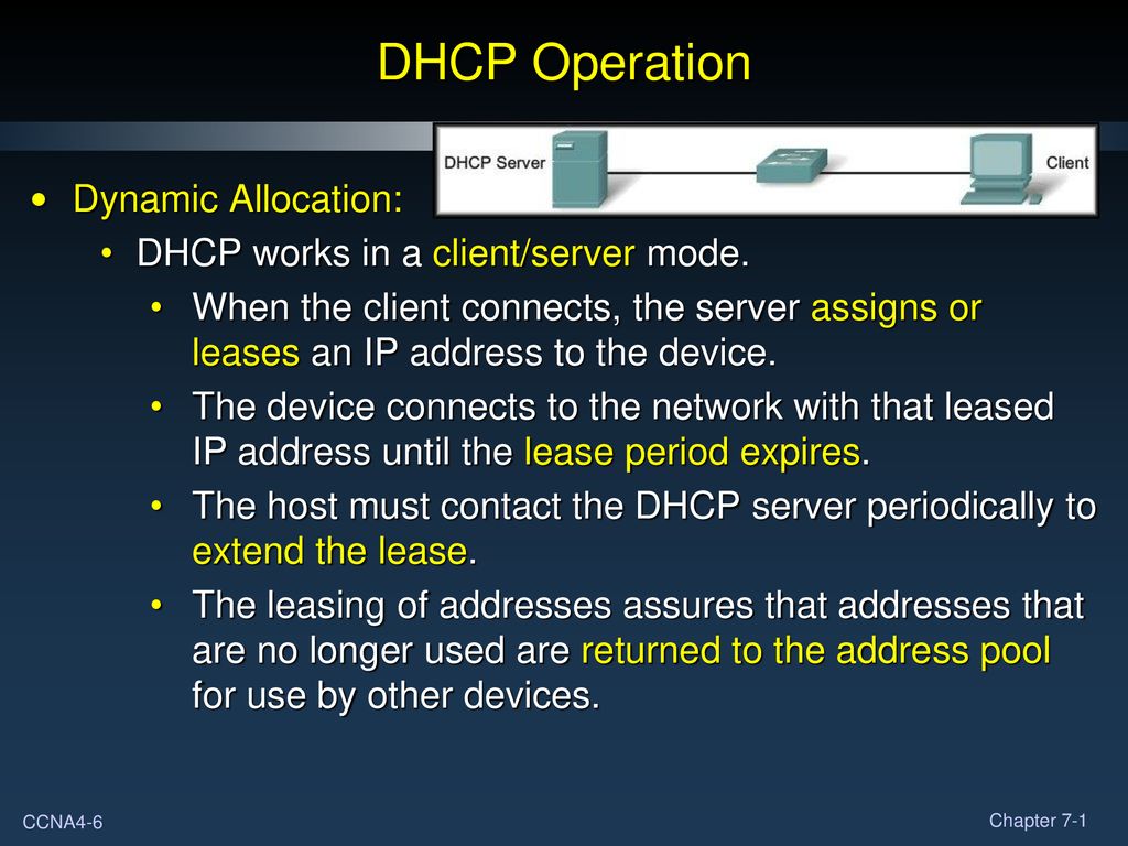 DHCP Operation Dynamic Allocation: DHCP works in a client/server mode.