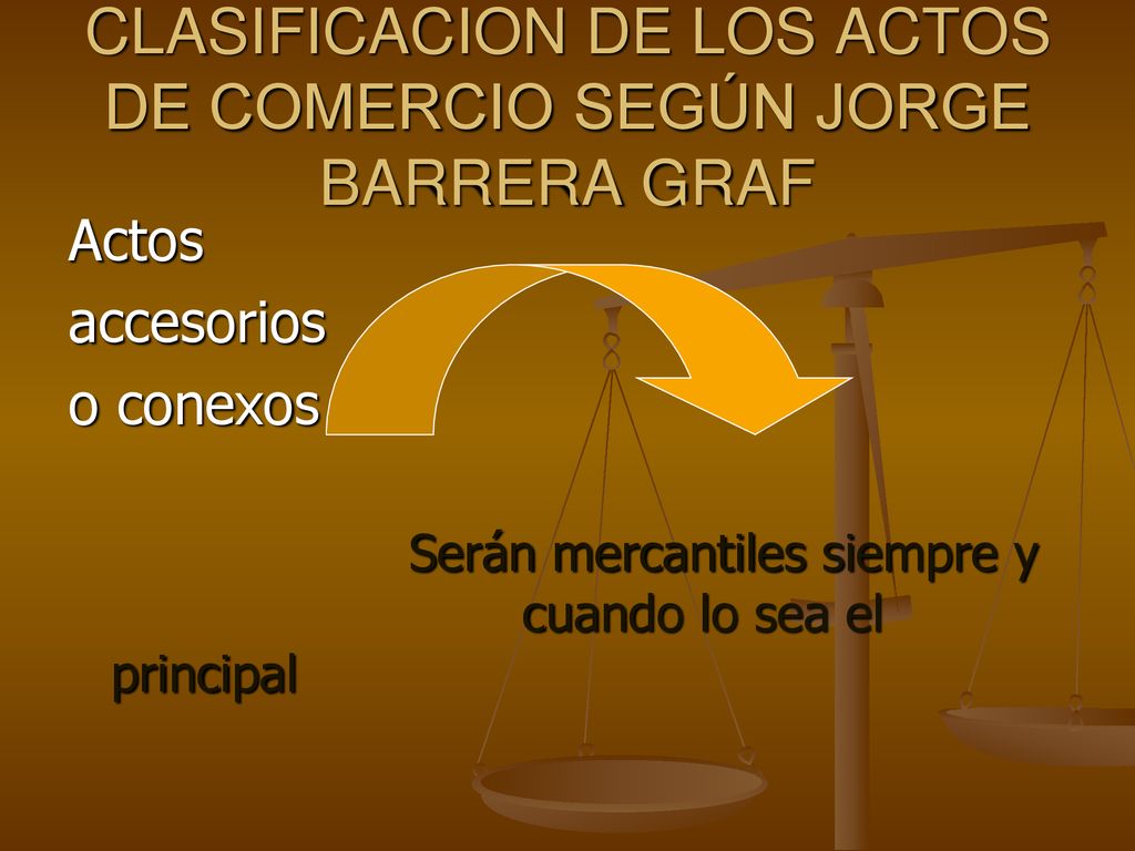 CLASIFICACION DE LOS ACTOS DE COMERCIO SEGÚN JORGE BARRERA GRAF