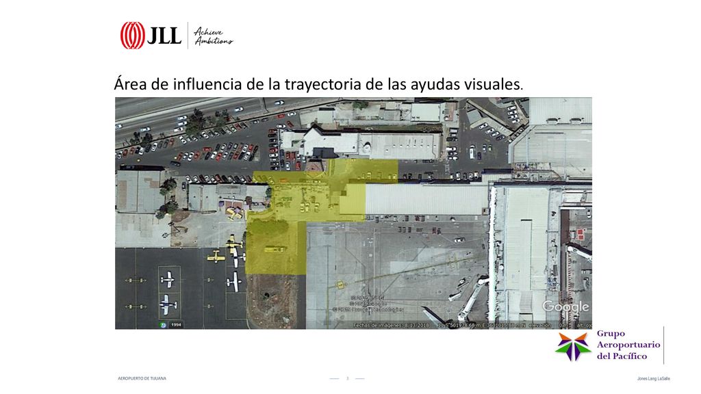 Área de influencia de la trayectoria de las ayudas visuales.
