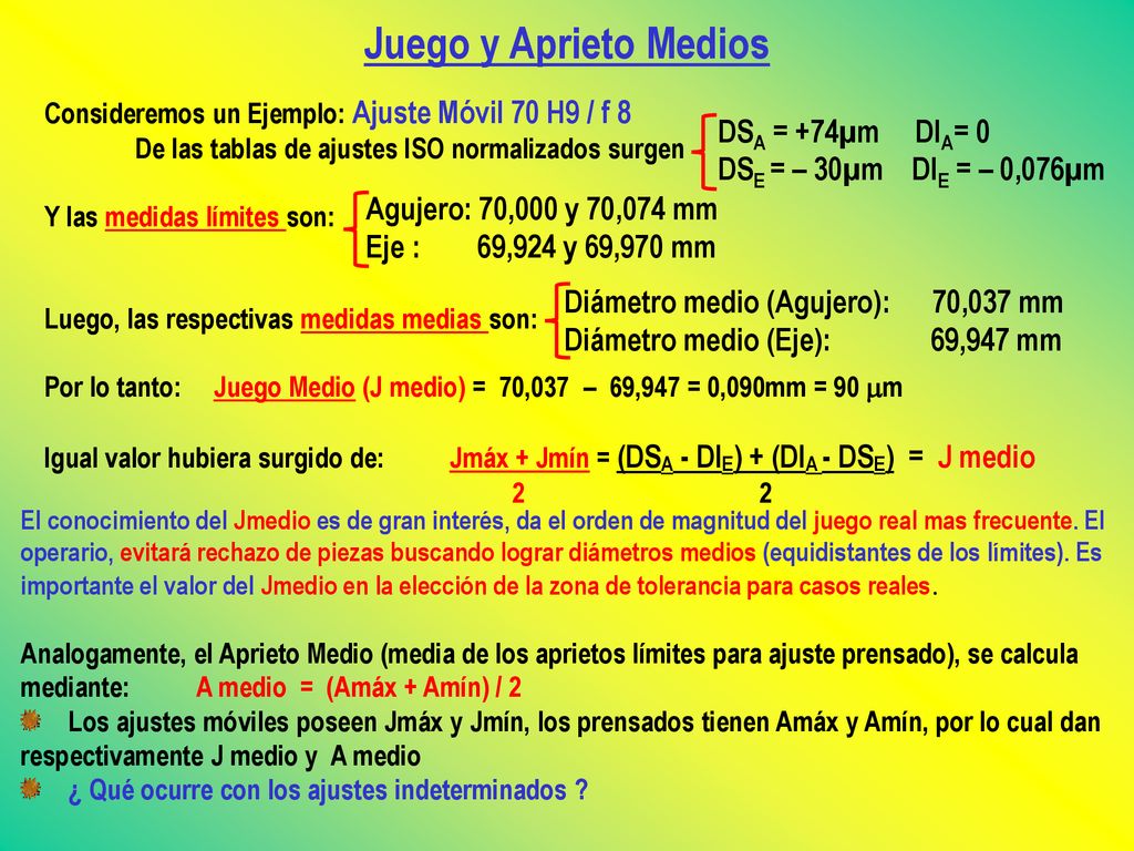 Juego y Aprieto Medios DSA = +74µm DIA= 0 DSE = – 30µm DIE = – 0,076µm