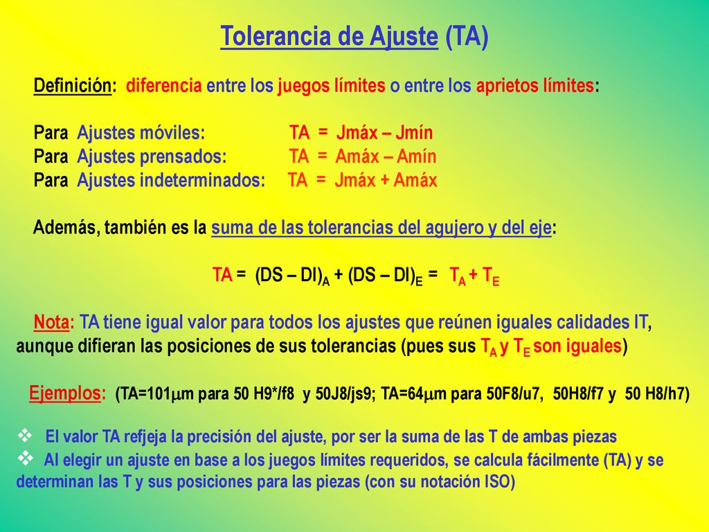 Tolerancia de Ajuste (TA) TA = (DS – DI)A + (DS – DI)E = TA + TE