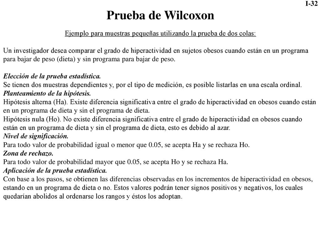 Ejemplo para muestras pequeñas utilizando la prueba de dos colas: