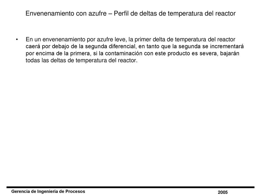 Envenenamiento con azufre – Perfil de deltas de temperatura del reactor
