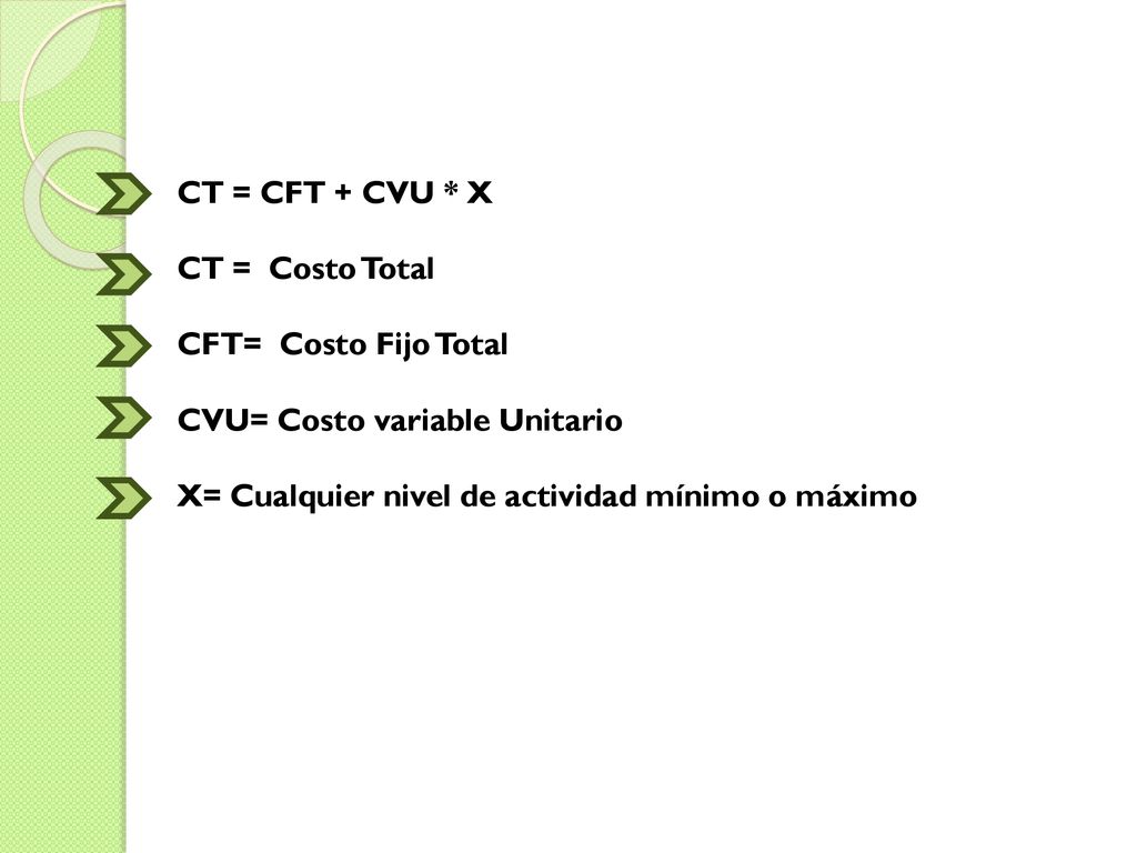 CT = CFT + CVU * X CT = Costo Total. CFT= Costo Fijo Total.