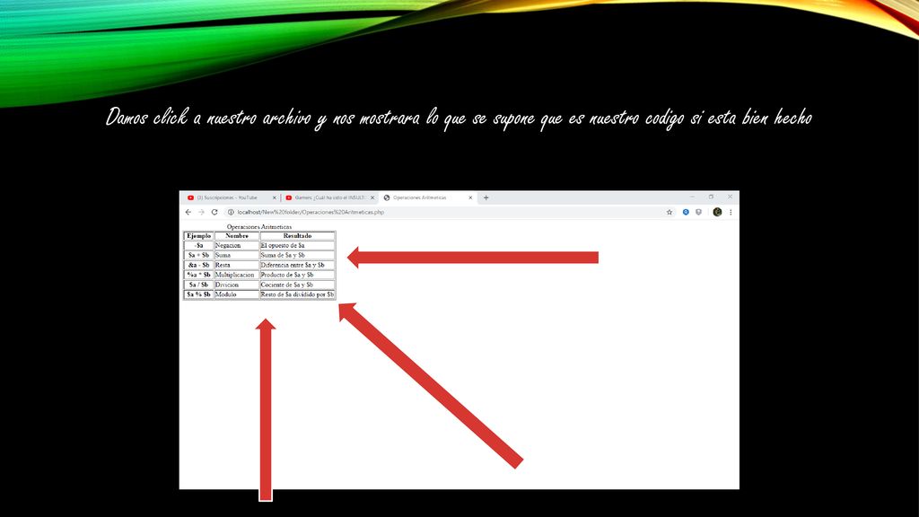 Damos click a nuestro archivo y nos mostrara lo que se supone que es nuestro codigo si esta bien hecho
