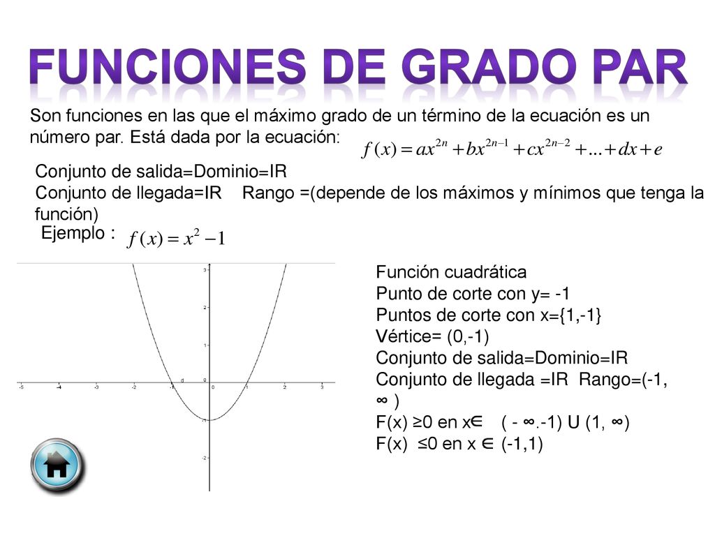 Funciones de grado par Son funciones en las que el máximo grado de un término de la ecuación es un número par. Está dada por la ecuación: