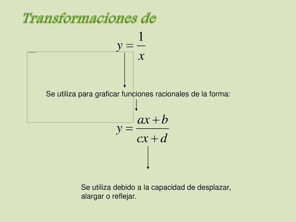Transformaciones de Se utiliza para graficar funciones racionales de la forma: Se utiliza debido a la capacidad de desplazar, alargar o reflejar.