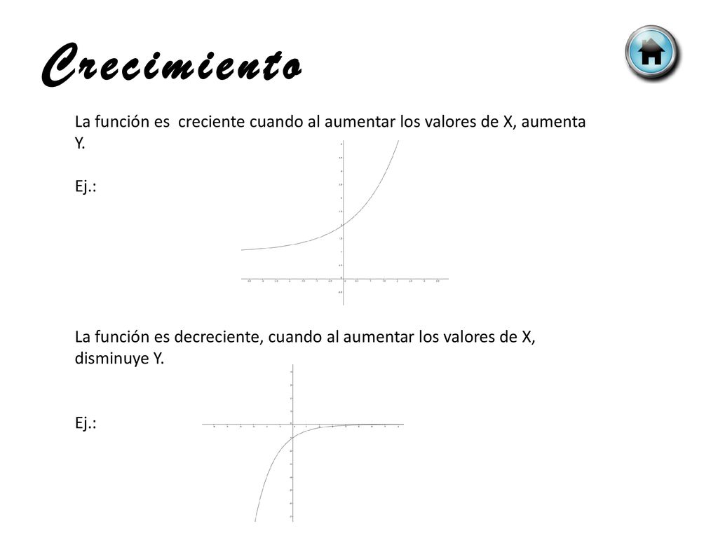 Crecimiento La función es creciente cuando al aumentar los valores de X, aumenta Y. Ej.: