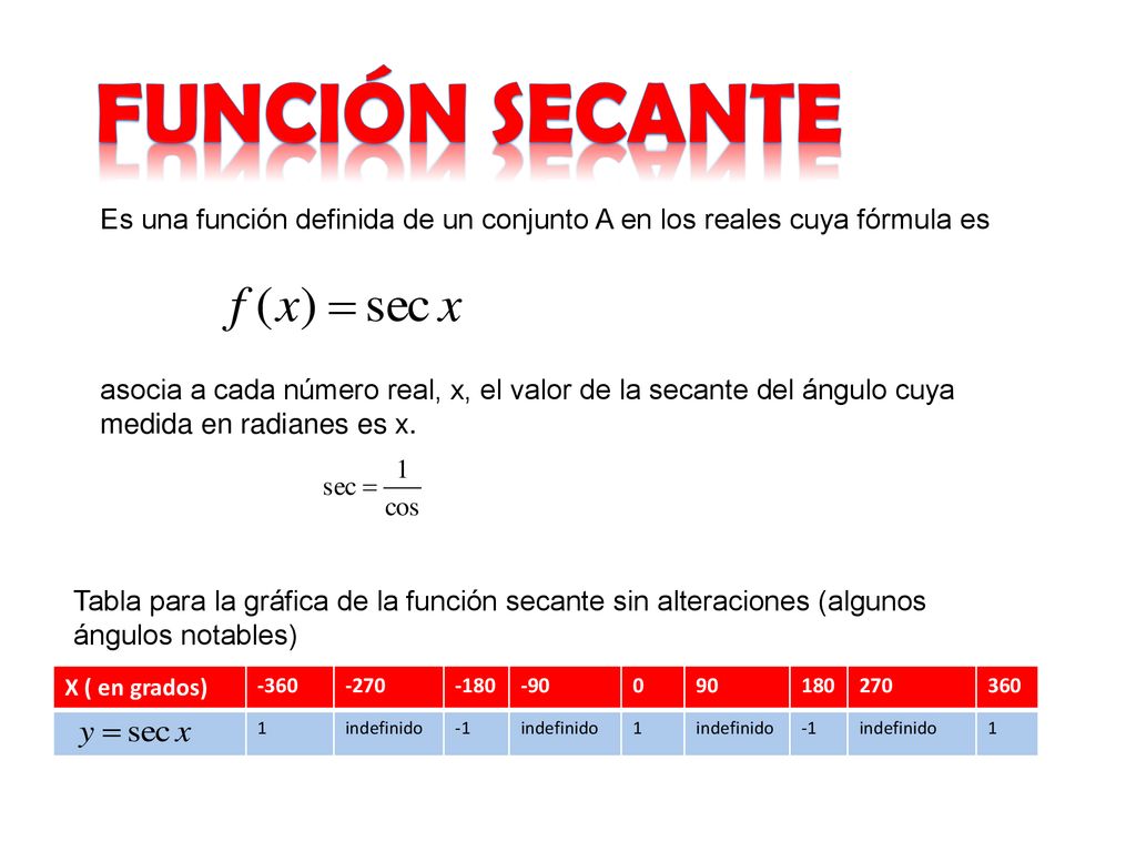 Función secante Es una función definida de un conjunto A en los reales cuya fórmula es.