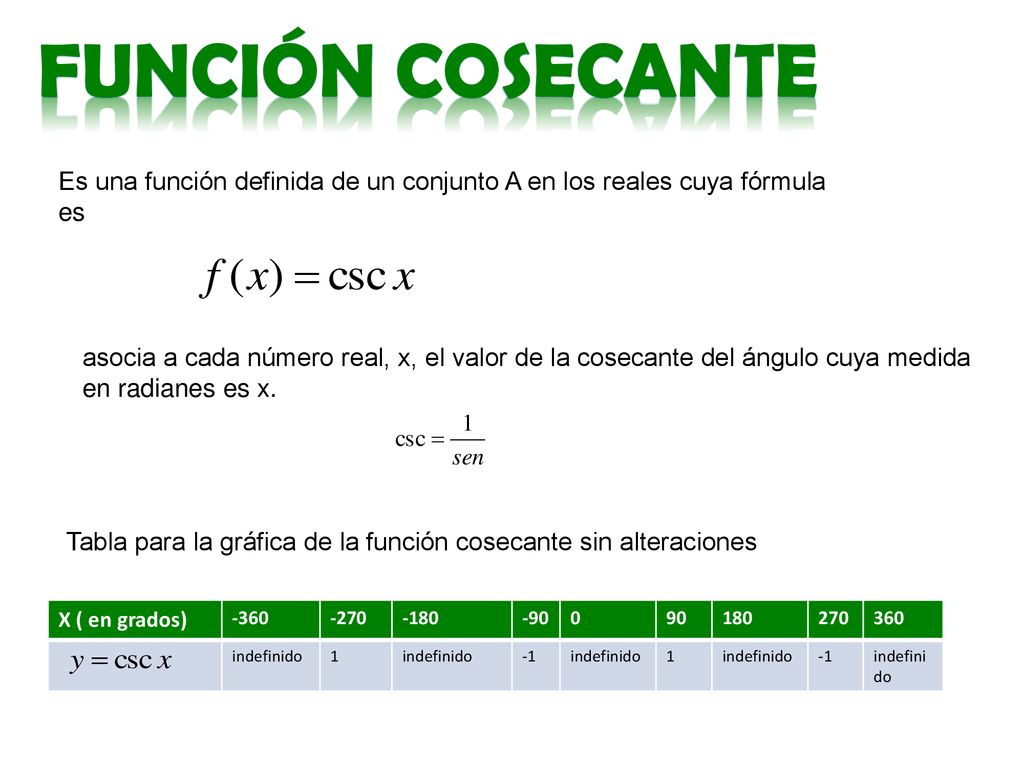 Función cosecante Es una función definida de un conjunto A en los reales cuya fórmula es.