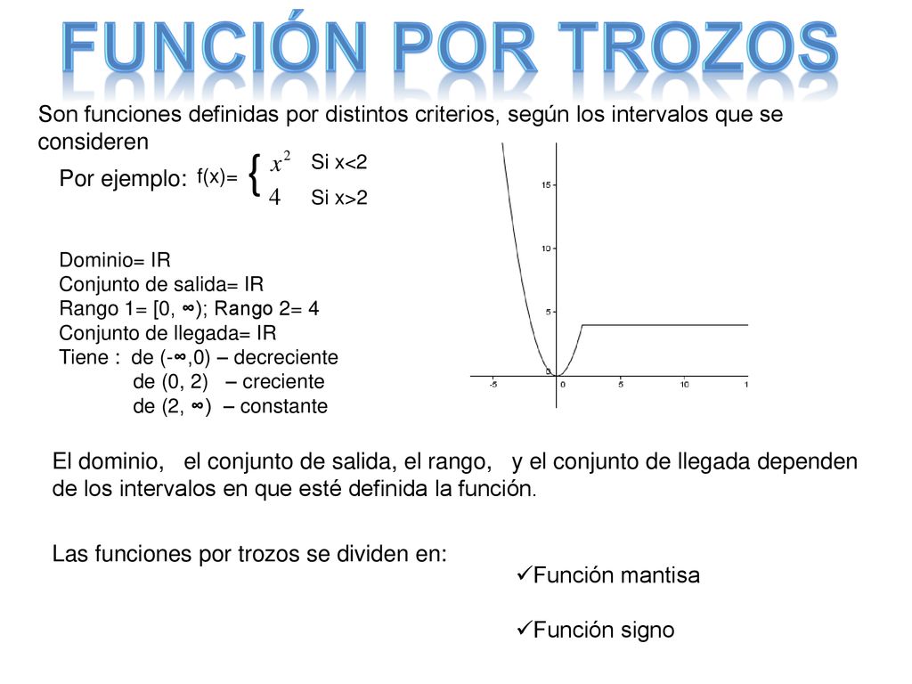 Función por trozos Son funciones definidas por distintos criterios, según los intervalos que se consideren.