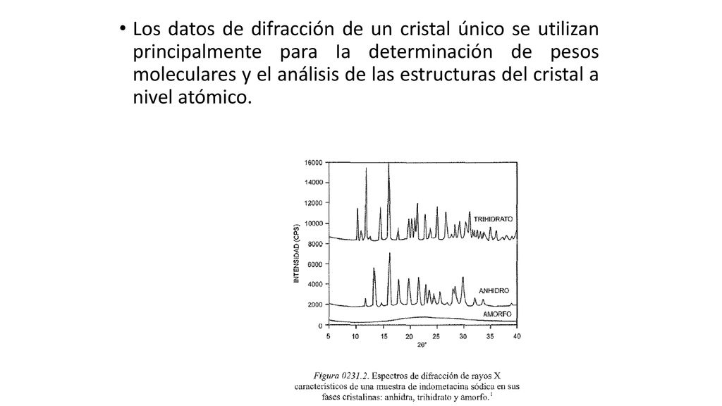 Los datos de difracción de un cristal único se utilizan principalmente para Ia determinación de pesos moleculares y el análisis de las estructuras del cristal a nivel atómico.