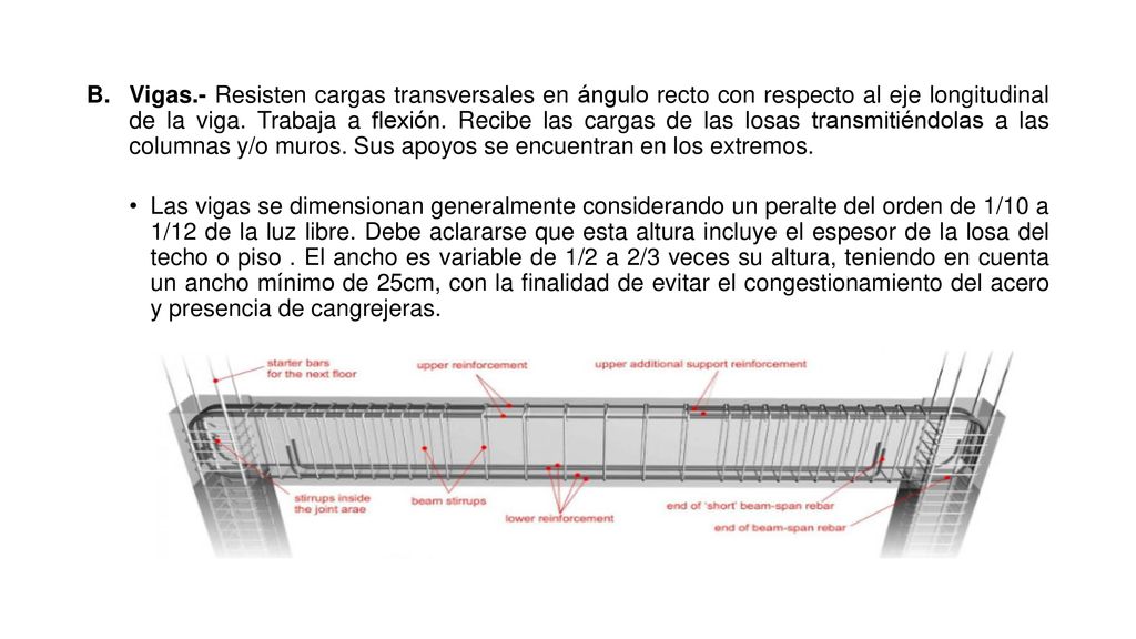 Vigas.- Resisten cargas transversales en ángulo recto con respecto al eje longitudinal de la viga. Trabaja a flexión. Recibe las cargas de las losas transmitiéndolas a las columnas y/o muros. Sus apoyos se encuentran en los extremos.