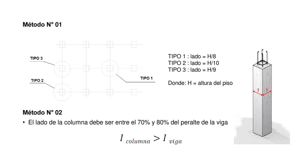 Método N° 01 Método N° 02. El lado de la columna debe ser entre el 70% y 80% del peralte de la viga.