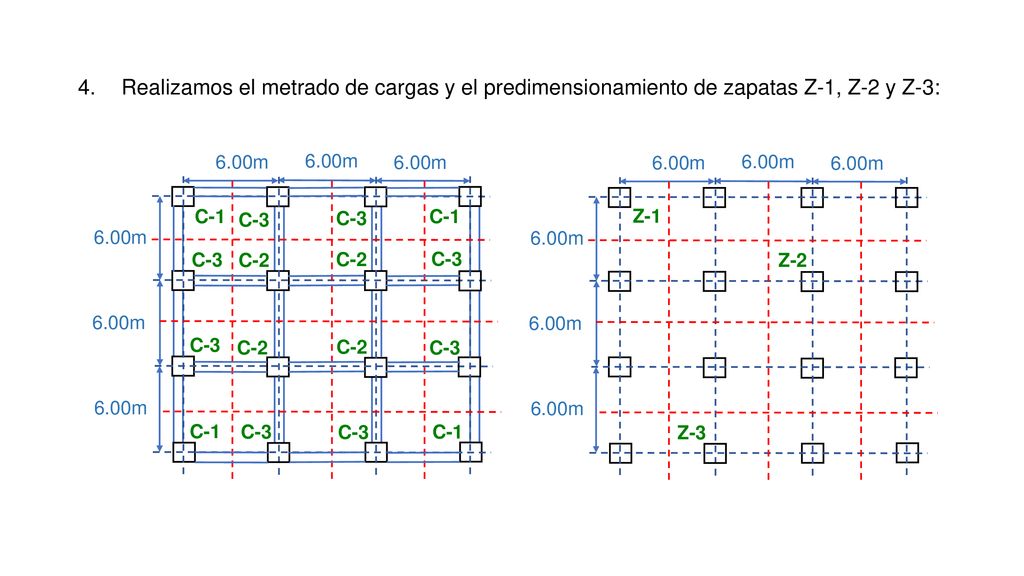 Realizamos el metrado de cargas y el predimensionamiento de zapatas Z-1, Z-2 y Z-3: