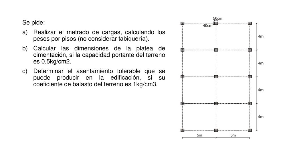 Se pide: Realizar el metrado de cargas, calculando los pesos por pisos (no considerar tabiquería).