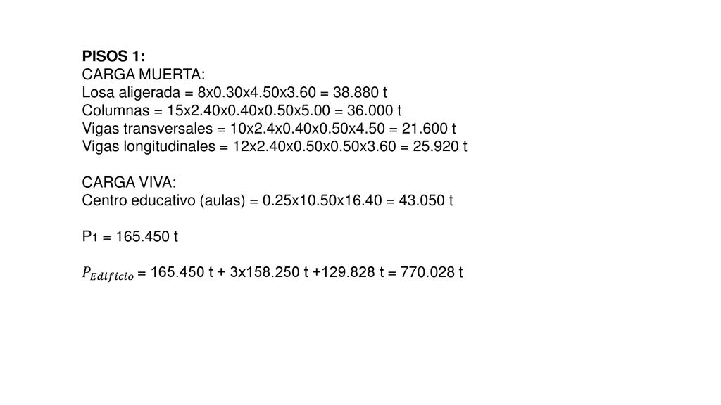PISOS 1: CARGA MUERTA: Losa aligerada = 8x0. 30x4. 50x3. 60 = 38