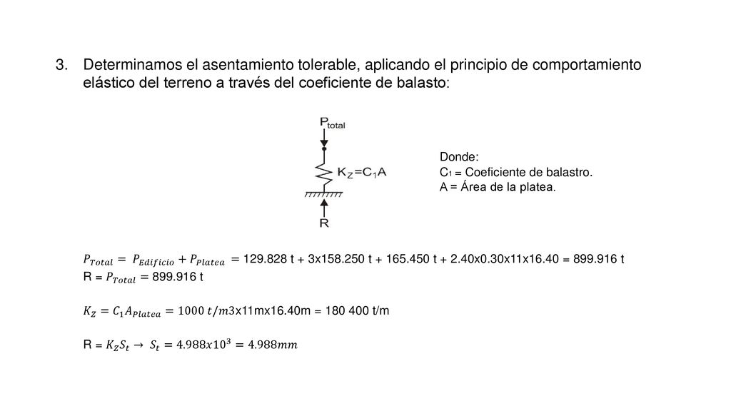 Determinamos el asentamiento tolerable, aplicando el principio de comportamiento elástico del terreno a través del coeficiente de balasto: